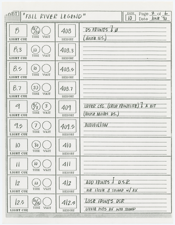 Index