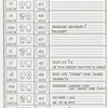 MET Opera Lightboard cue sheets