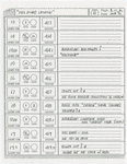 MET Opera Lightboard cue sheets