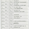 MET Opera Lightboard cue sheets