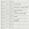 MET Opera Lightboard cue sheets