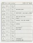 MET Opera Lightboard cue sheets