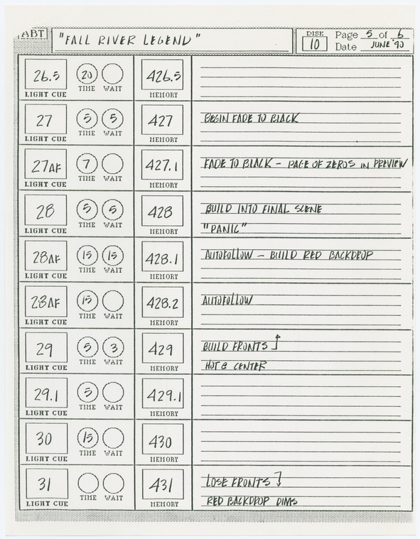 Index
