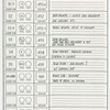 MET Opera Lightboard cue sheets