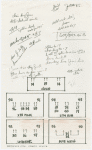 Magic sheet notes