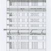 Fall River Legend Ballet ABT Patch Worksheet