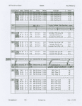 Fall River Legend Ballet ABT Patch Worksheet