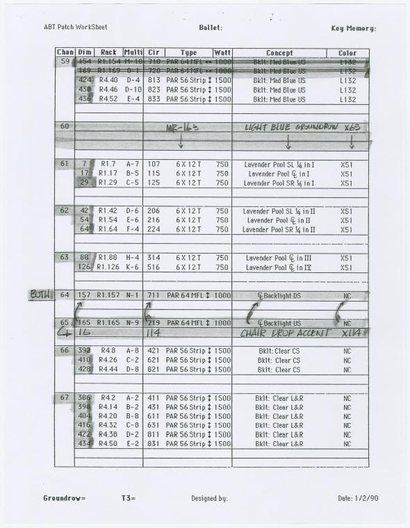 Index
