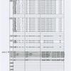 Fall River Legend Ballet ABT Patch Worksheet