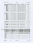 Fall River Legend Ballet ABT Patch Worksheet