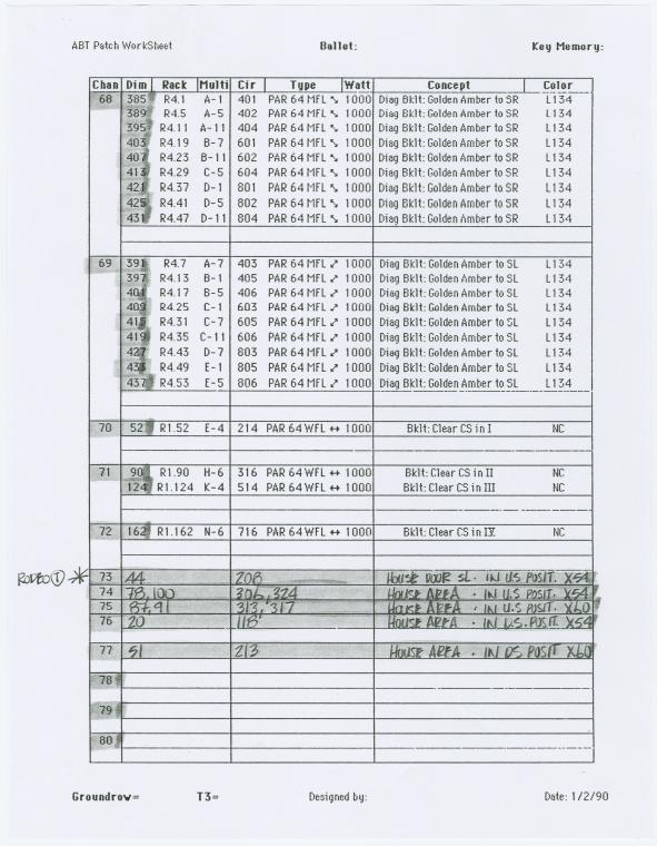 Index
