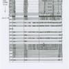 Fall River Legend Ballet ABT Patch Worksheet
