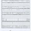 Track sheets