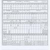 Track sheets