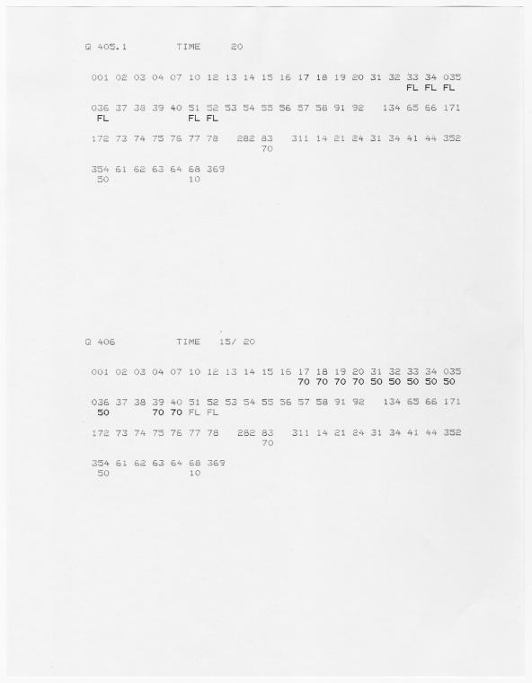 Index