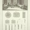 Piqueur et Incrusteur de Tabatiere, ouvrages et outils. Pl. 1