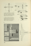 Je možná vědecká synthesa v architektuře? (cont'd)