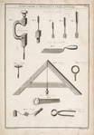 Outils propre a cheviller et a poser l'ouvrage.