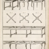 Plans et elévations de differentes sortes de tabourets et banquettes.