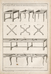 Plans et elévations de differentes sortes de tabourets et banquettes.