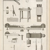 Maniere de fendre la canne et les outils propres a cet usage.