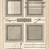 Développements des diverses opérations du cannier.