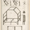Differentes especes de sieges et de lits ployants ou de campagne.