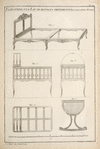 Elévations d'un lit de repos, et differents berceaux ou lits d'enfants.