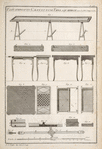 Elévations d'un galet, et d'une table a quadrille avec ses développements.