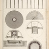 Plans coupes et elévations d'une table de Brelan.
