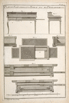 Plans et elévations d'un bureau avec ses développements.