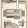 Plans et elévations d'un bureau a cylindre avec ses développements.