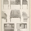 Plans, coupes, et elévations d'un secrétaire, avec ses développements.