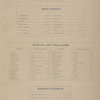 Table of Contents.