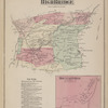 High Bridge [Township]; High Bridge Business Notices. ; Mountainville [Village]