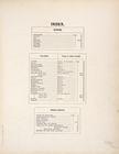 Index