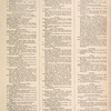 Oswego Business Directory