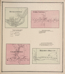 Hinmansville [Village]; Hinmansville Business Directory; Gilbertsville [Village]; Scriba Corners [Village]; Scriba Business Directory; Mallory's Mills Business Directory; Mallory's Mills P.O. [Village]