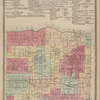 Ontario (Village) Business Notices; Ontario (Town) Business Notices; Ontario [Township]
