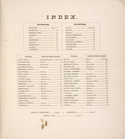 Index