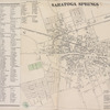 References; Saratoga Springs [Village]; Saratoga Springs Business Directory