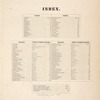 Index