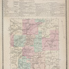 Tuscarora Business Notices; Tuscarora [Township]