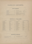 Index