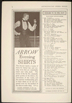 Ballets Russes (Diaghilev), American tour, 1915-1916.