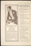 Ballets Russes (Diaghilev), American tour, 1915-1916.