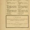 Umelecký mesícník. Roč. 2, čís. 1. Obsah [= sommaire no. 1]