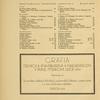 Umelecký mesícník. Roč. 2, čís. 2. Obsah [= sommaire no. 2]