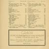 Umelecký mesícník. Roč. 2, čís. 6-7. Obsah [= sommaire no. 6-7]