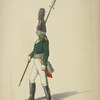 Russia, 1802-1805